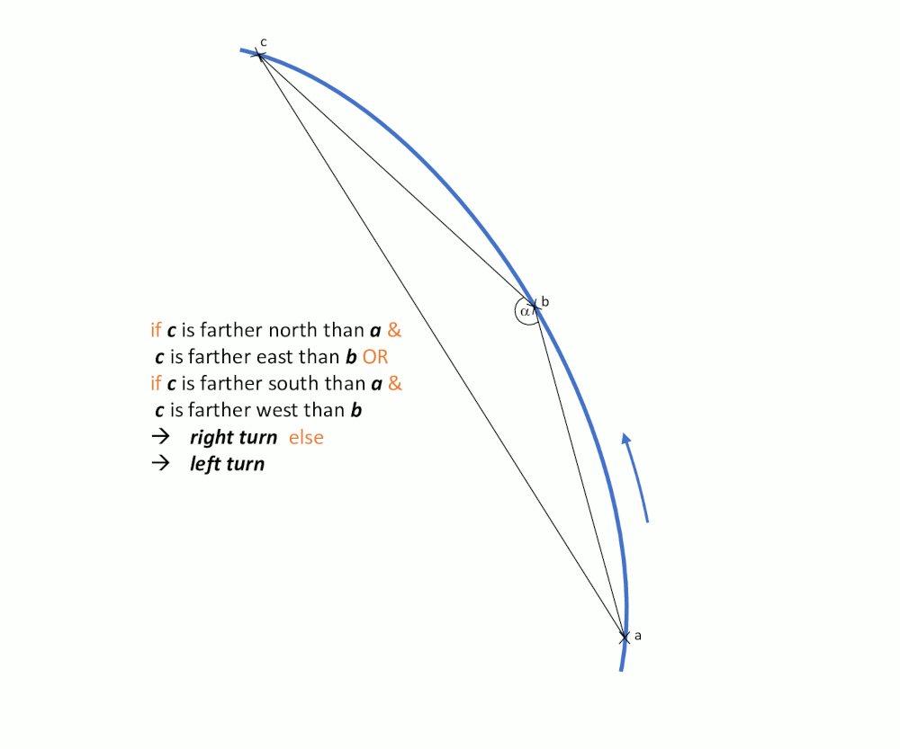 Figure: getAngle.png